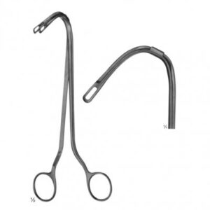 Genito Urinary Instruments And Trocars