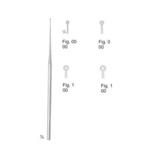 Biopsy Instruments And Curettes