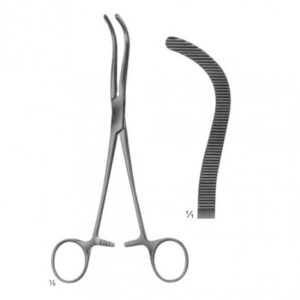Genito Urinary Instruments And Trocars