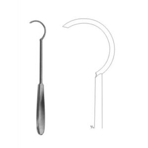 Plaster Instruments